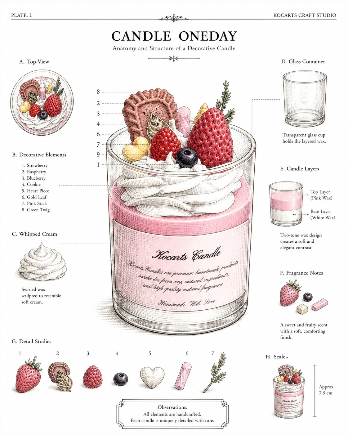 Cream Shake Soy Candle